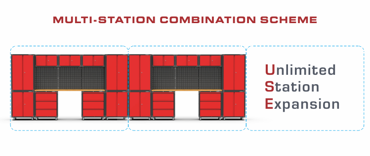 ガレージストレージ用の13ピースヘビーデューティーガレージワークベンチシステム