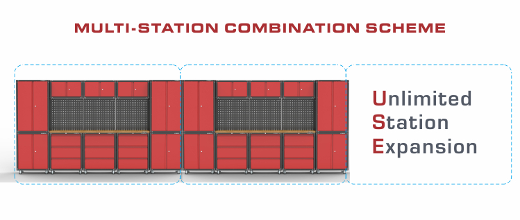 14個の人気のあるガレージワークベンチとストレージ